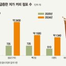 씨엠렉 이미지