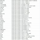 보광장모텔 네이버블로그