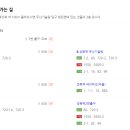 지니여성의원 이미지