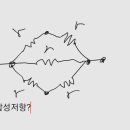 철도신호기능사 필기후기