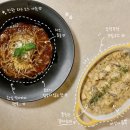 파스타집 - 제주시 용남1길 16 | 대전 잭파스타&커피 | 용문역 파스타집 후기, 라구파스타·감자크림뇨끼