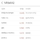 우주설비상사 이미지