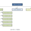 주식회사 예하 이미지