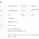 중일고등학교 버스정류장 이미지