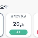 이상희한약국 이미지