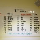 잠실나루역 1,2번출구사이 이미지