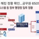 온나라전자 이미지