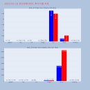 세원양행 이미지