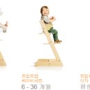 하이트립 이미지
