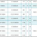 잘만정공(주) 이미지