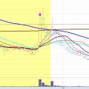 인팩태양광발전소 이미지