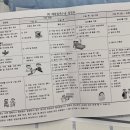 건국대학교병원