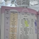 봉봉소아청소년과의원 이미지