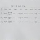 꽃마리유치원 이미지