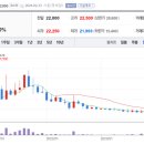 주식회사 에스티파마 이미지