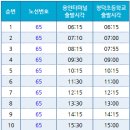 삼가역약국 이미지