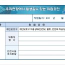 (주)GNS기술 우리현장에서 발생할수있는 위험요인 이미지