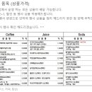 세븐일레븐 가평목동점 이미지