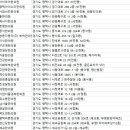 평택참한의원 이미지