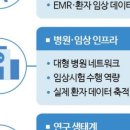 (주)바이오플랫폼 이미지