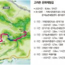 고려촌문화체험길 이미지