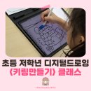 2024년 학교도서관 담당자 연수 - 초등담당자 | 부산 어린이 초등학교 저학년 디지털드로잉 수업, &lt;상상의 집&gt;그리기