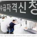 금당실업
