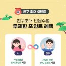 대유테크 | 부업으로 앱테크를 선택하며.. 설문조사 앱테크 패널파워, 서베이링크 도전!