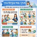 가나직업소개소 - 동작구 시흥대로 640 | 가나직업소개소