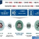 센트럴하이브호텔 이미지