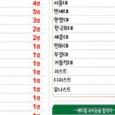 사하메디칼 이미지