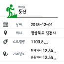 갈잎