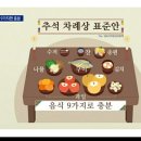 간단한상