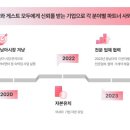 트립호스트 이미지