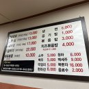 만석생고기 네이버블로그