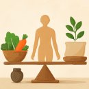 대구더하다한방병원 | 근본적인 균형에 집중하는 대구더하다한방병원 체계적 가이드