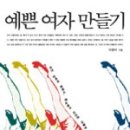 여자만들기