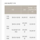 파르나스 그랜드 키친 [주말 디너]&#39; 내돈내산 솔직후기. Feat.고기류는 평범하고 해산물이 강세인 호텔...