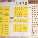 구로-공단-구로-735 이미지