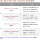 광주광역시 광산구시설관리공단 일반직  이미지
