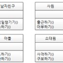지향개 티스토리