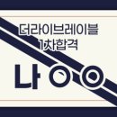 더 플로잉 이미지