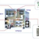 동명산소 이미지