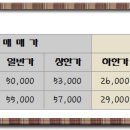 동도센트리움부동산공인중개사사무소 이미지