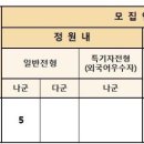 우송대학교 일반대학원 이미지