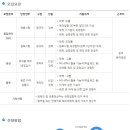 창조경영연구원주