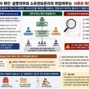 [공지] 신탁 오피스텔 임대차계약, 사회초년생이 꼭 확인해야 할 것들