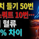 뒤꿈치 들기 50번 vs 스쿼트 10번… 하체 혈류 350% 차이 이미지