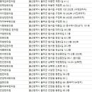 백당한의원 이미지