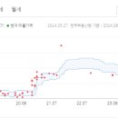 한진부동산중개사무소 이미지